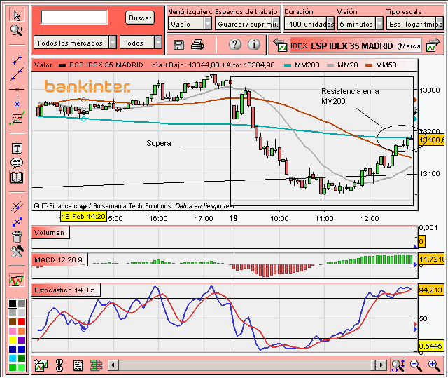 [Ibex(18-02-2008).PNG]