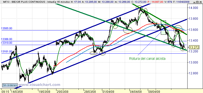 [FIbex(11-04-2008).png]