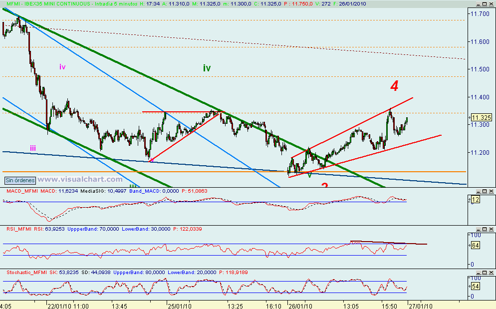 [mini+ibex(26-01-2010)_2.png]