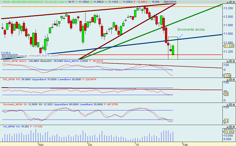 [mini+ibex(26-01-2010)_3.png]