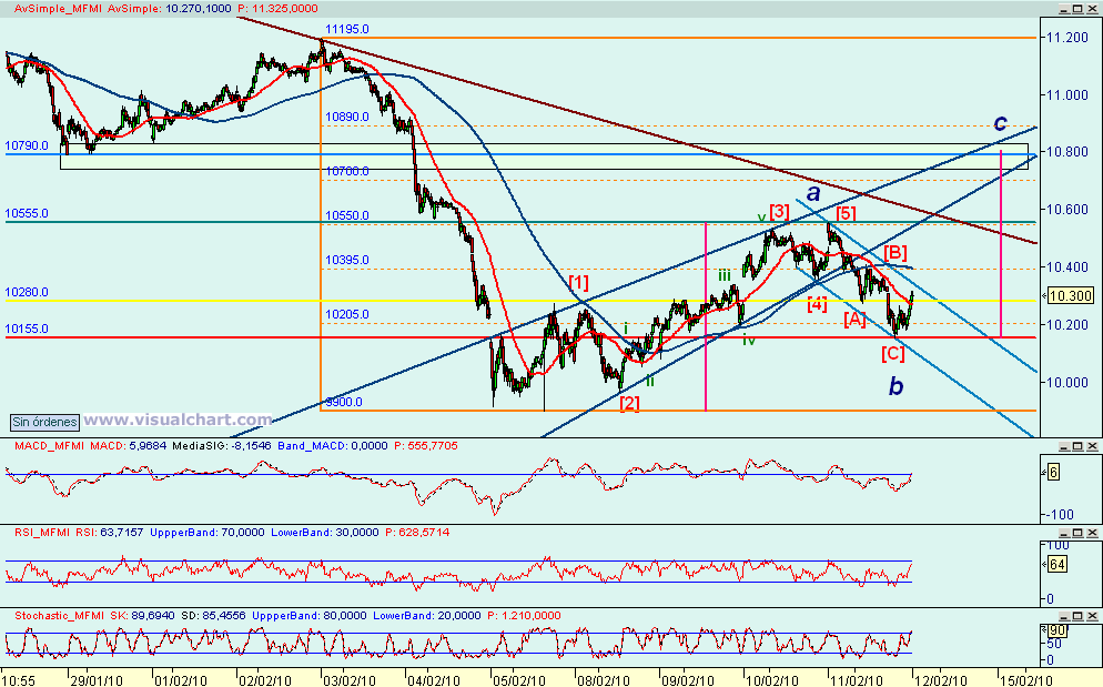 [mini+ibex(11-02-2010).png]