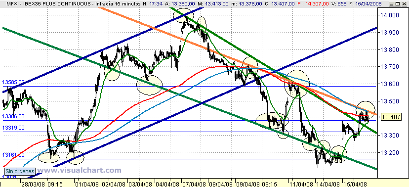 [FIbex(15-04-2008).png]