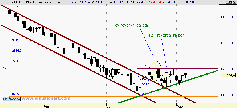 [Ibex(06-08-2008).png]