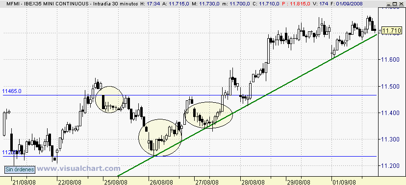 [Ibex(01-09-2008)_2.png]