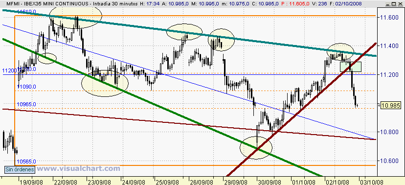 [Ibex(02-10-2008)_2.png]
