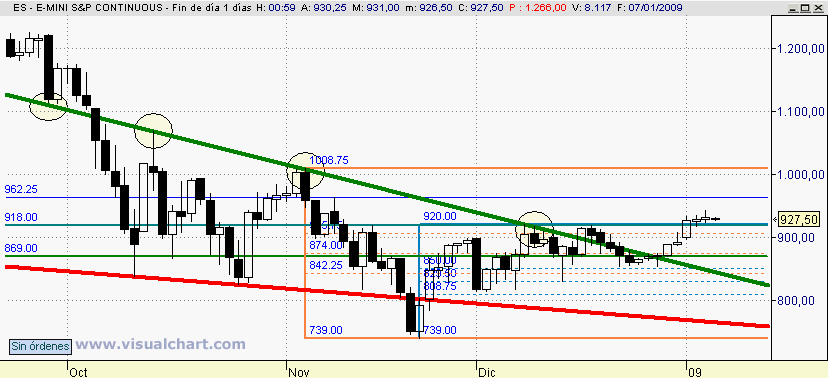 [mini+sp(06-01-2009).png]