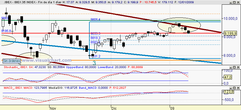 [ibex(12-01-2009).png]