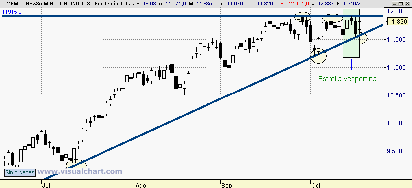 [Mini+ibex(19-10-2009).png]