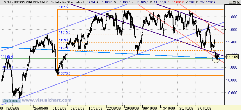 [mini+ibex(03-11-2009).png]