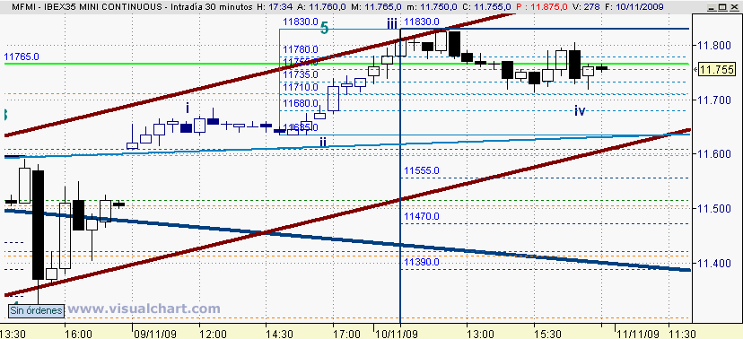 [mini+ibex(10-11-2009)_2.png]