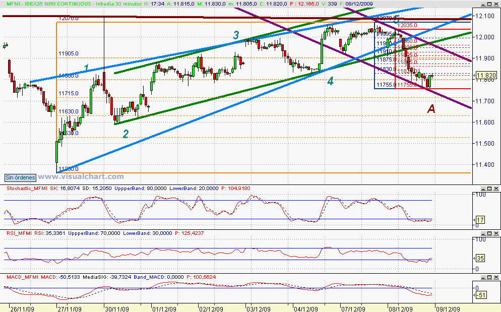[mini+ibex(08-12-2009).png]