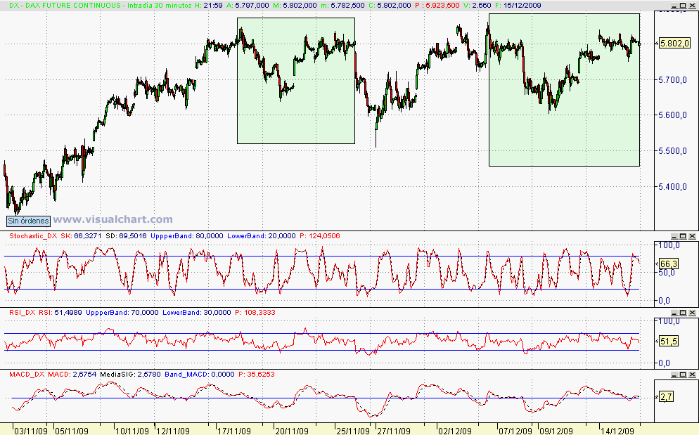 [Dax(similitudes).png]