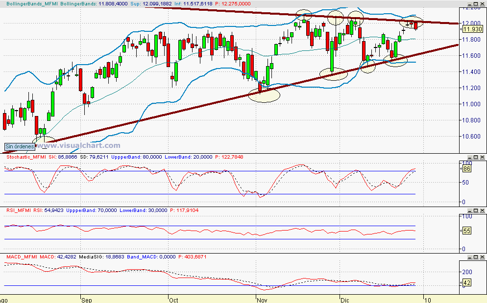 [mini+ibex(30-12-2009).png]