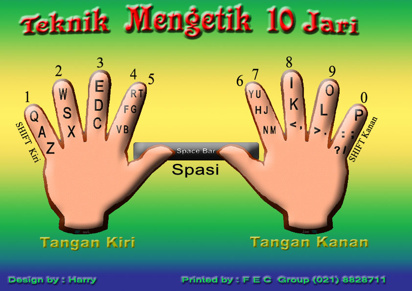 Tutorial mengetik 10 jari