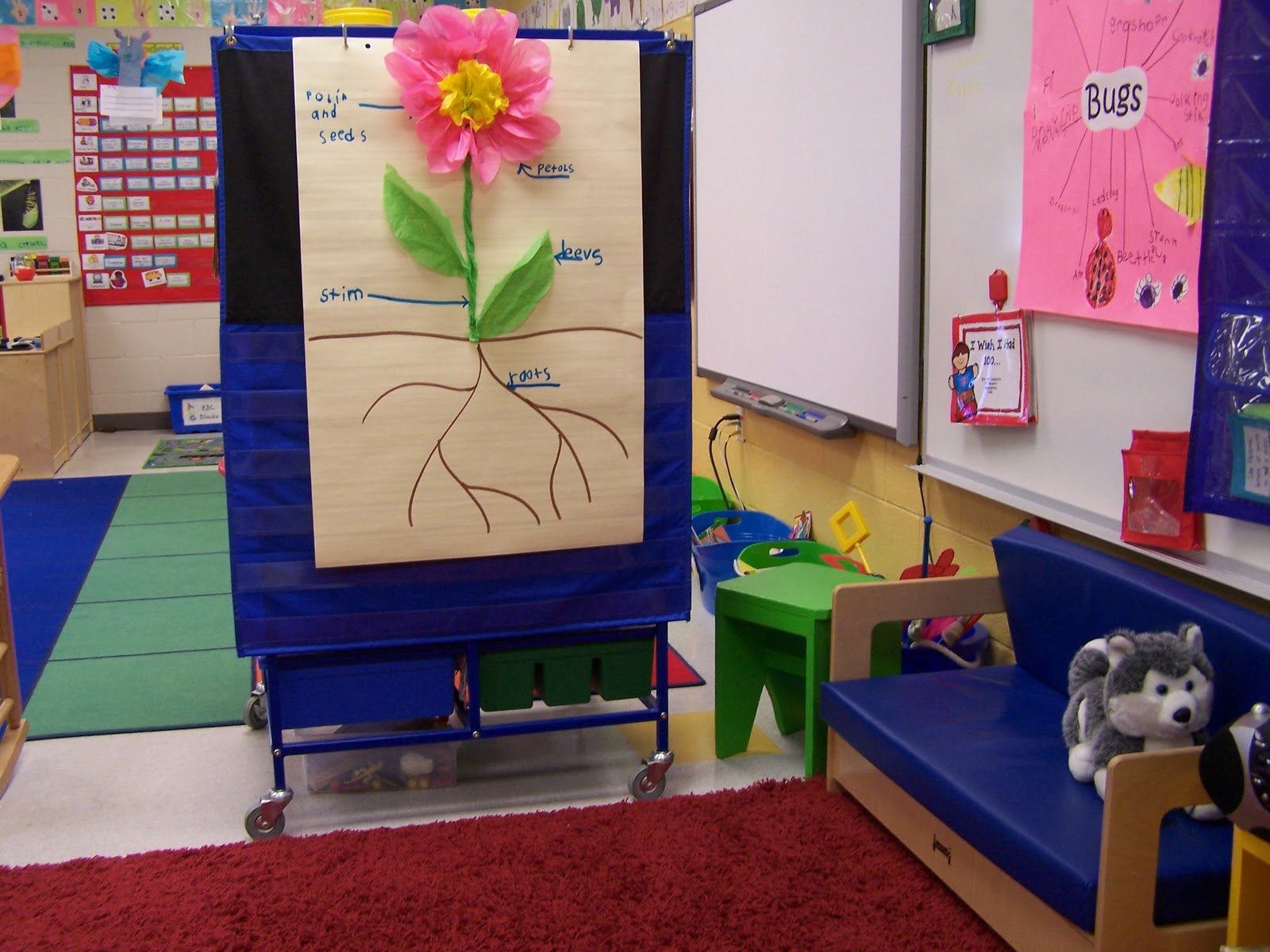 Growing in a Kinder