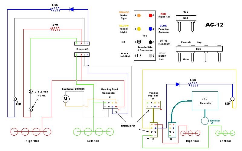 My Model Railroad: June 2, 2010 Cab Forward DCC Wiring Diagrams