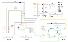 My Model Railroad: June 2, 2010 Cab Forward DCC Wiring Diagrams