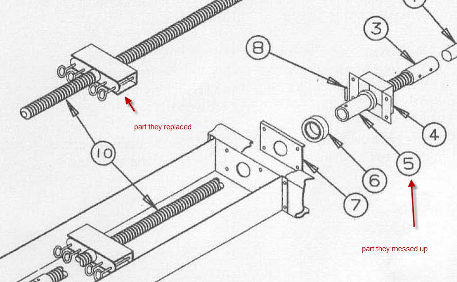 Orlando RV Mobile Repairs Orlando RV Mobile Repairs Bad Experience