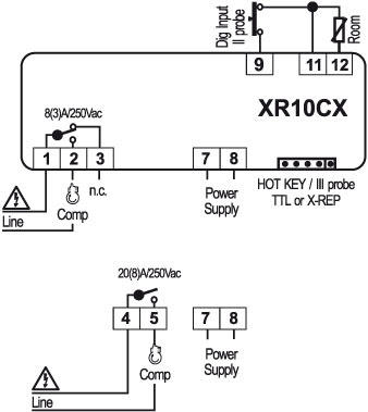 DIXELL VIETNAM - REFRIGERATION CONTOLLER