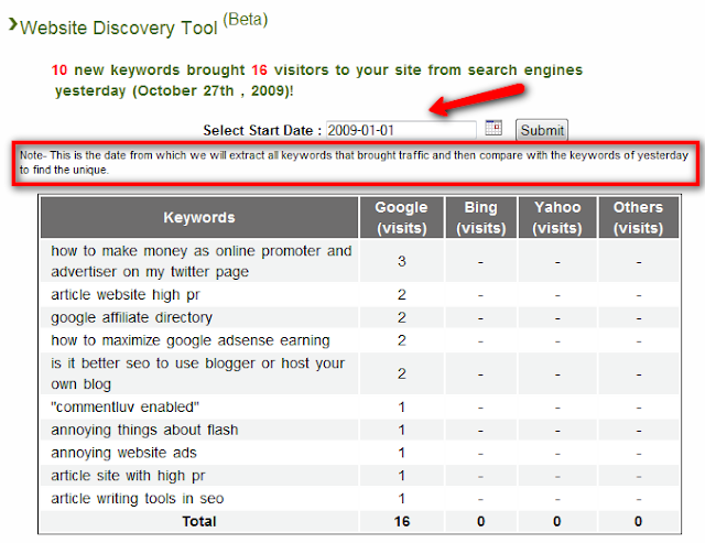 website discovery tool