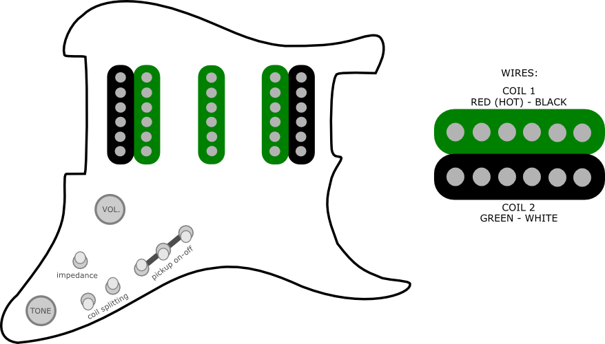 The Guitar Wiring Blog - diagrams and tips: Custom Wiring ... les paul single coil wiring diagram 