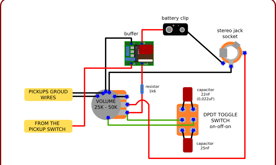 Active Guitar Wiring Diagrams