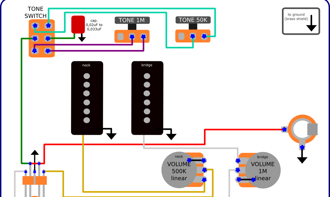 Strat Wiring Diagram Together With Seymour Duncan Tele Wiring Diagrams
