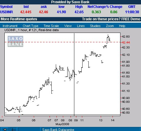 [forex.bmp]