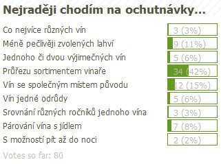 pokud chodímetkaniny datování