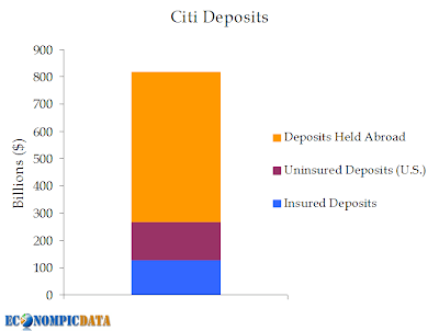Citi.png