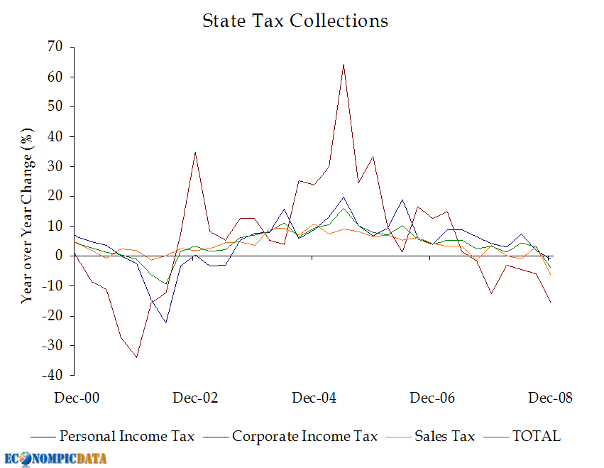 [state_tax.png]