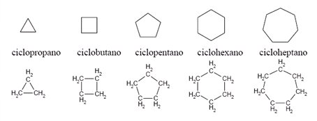 Resultado de imagen de alcanos ciclicos o cicloalcanos