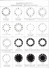 CLOCK DIAL DESIGNS