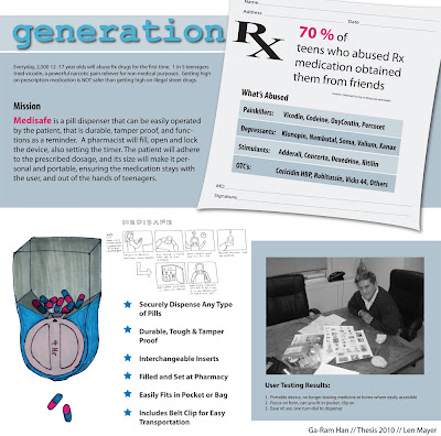 Graphic design thesis ideas image