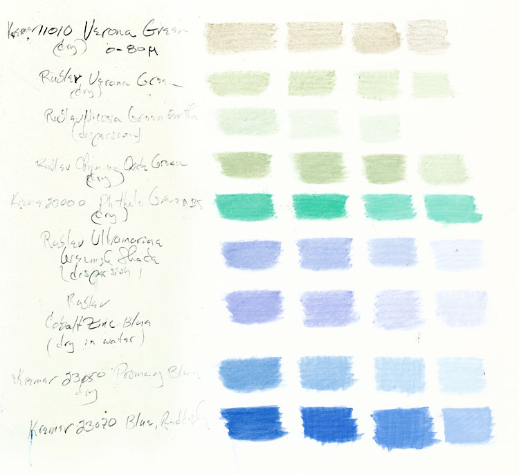 Nuncketest Color Chart Greens and Blues