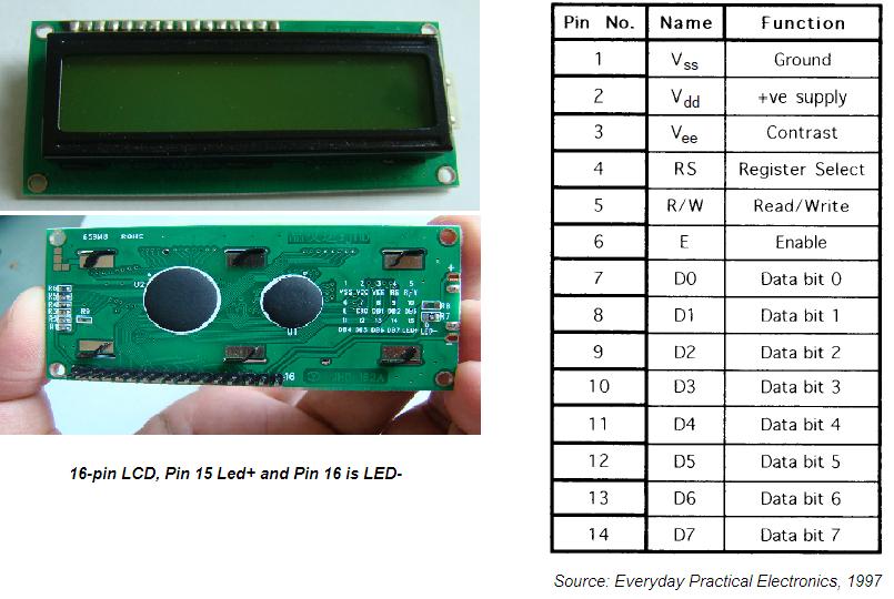 lcd-display-16-2-pins