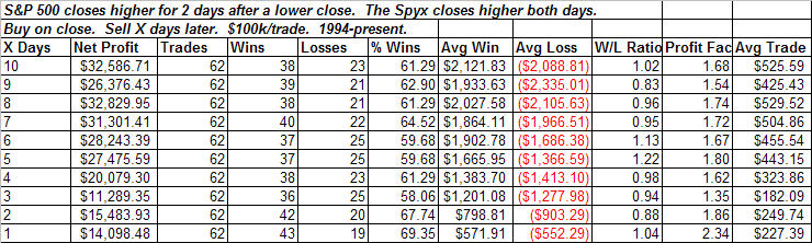 [2008-12-4+spyx+up+2.PNG]