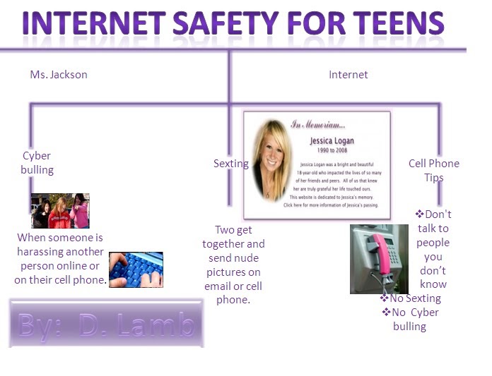 Map Internet Safety For Teen 86