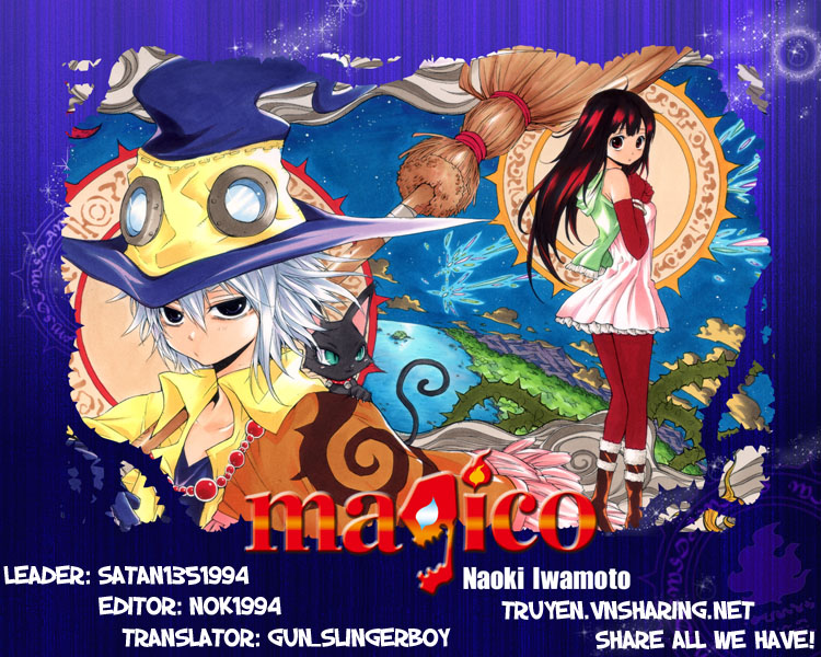 MAGiCO chap 2