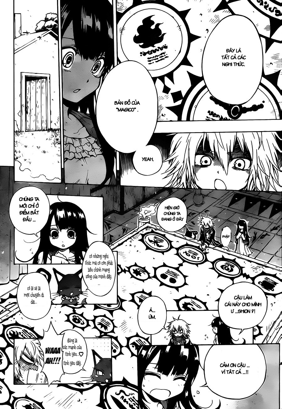 MAGiCO chap 2