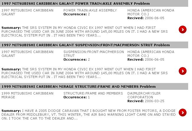 [caribbean+car+problem]