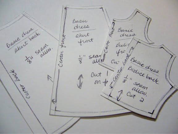 Pattern Making Courses Online - Design your own clothes - eTelestia