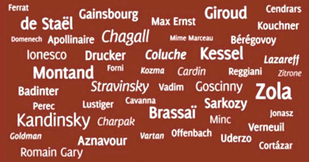 Comment Dire Je T'aime En Gitan Jack aime/Jack n'aime pas: Étrangers