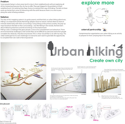 Parsons master of interior design image