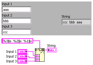 LabVIEW Materials, Tips and Tricks: LabVIEW Tips- Format into String ...