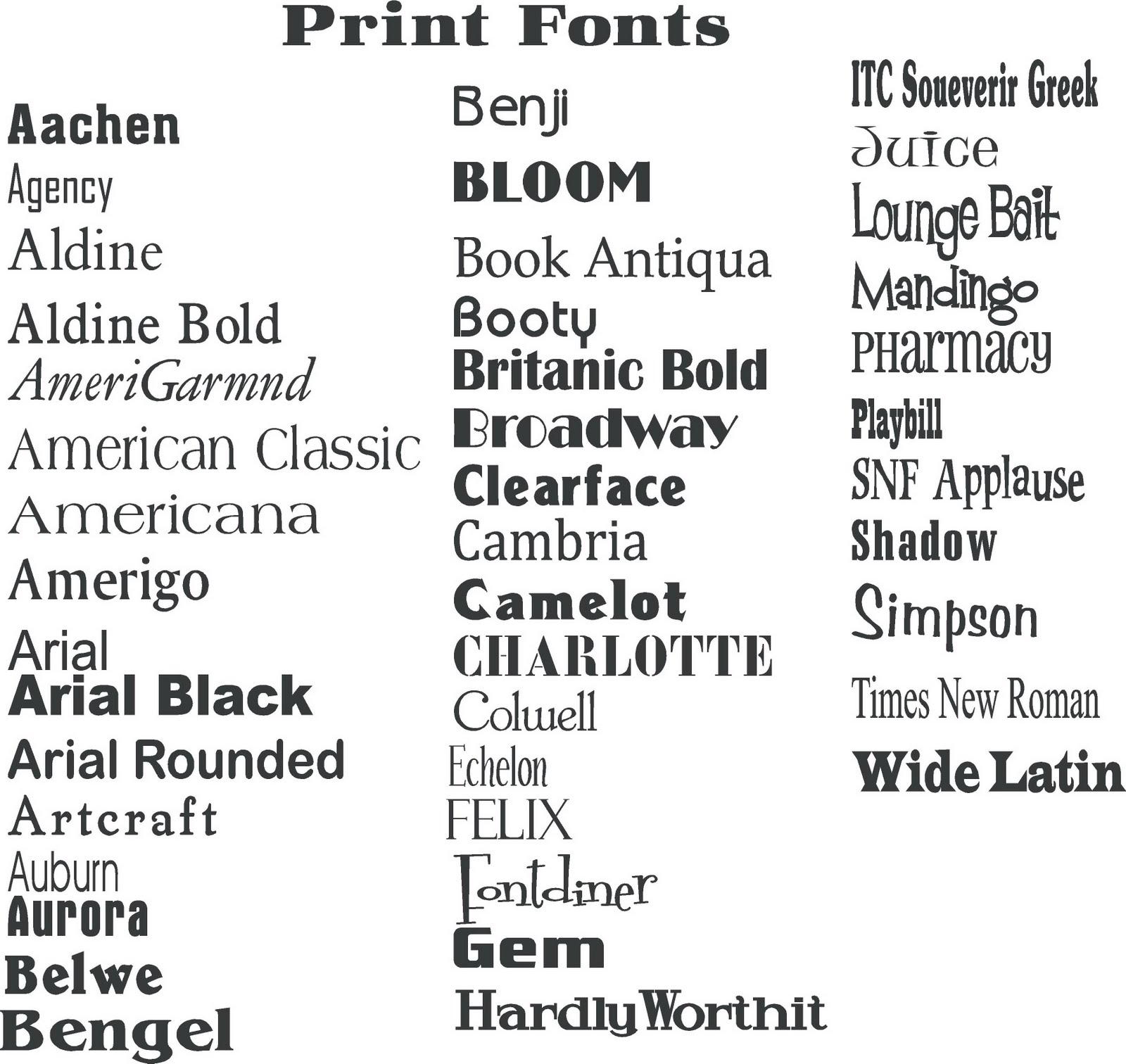 Simply Beautiful: Print Fonts