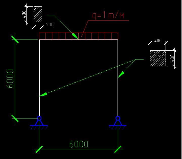 плоские рамы сопромат эпюры. рассчитать раму. статический расчет поперечной рамы. рассчитать раму. расчет рамы.