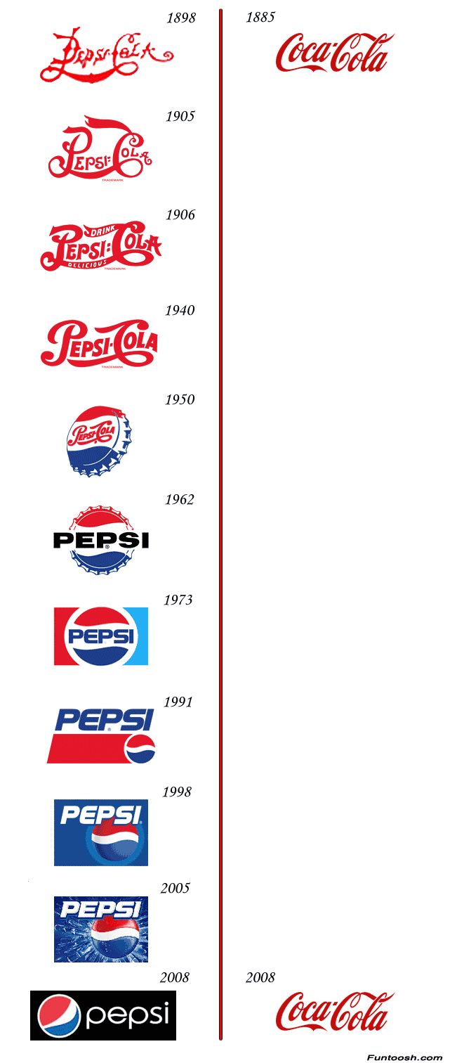 [pepsi_cola.gif]