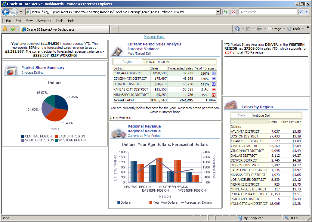mhtml document editor