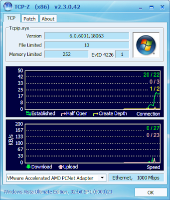 TCP-Z